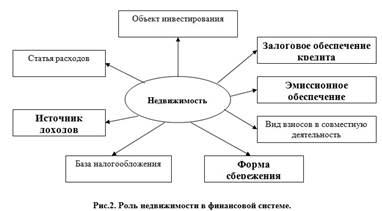 Государственный бюджет и внебюджетные фонды - student2.ru