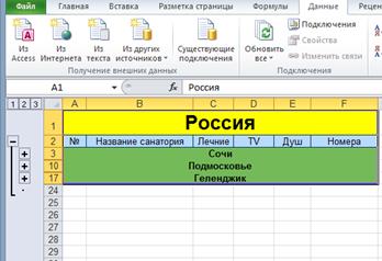 Группировка данных сводной таблицы в Excel - student2.ru