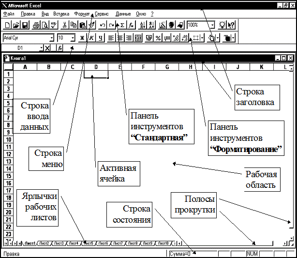 I.3.Выбор приложения из пакета Microsoft Office 95 - student2.ru