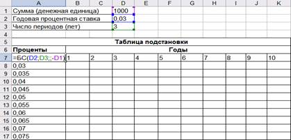 I. Инструктаж по технике безопасности - student2.ru