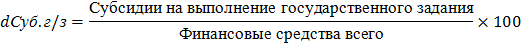 I. Контингент обучающихся в образовательной организации - student2.ru