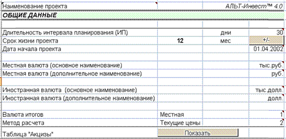 и макроэкономических показателей - student2.ru