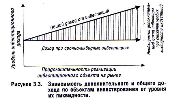 и методический инструментарий - student2.ru