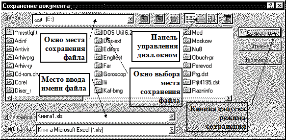 II.3. Создание и обработка электронных таблиц - student2.ru