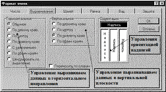 II.3. Создание и обработка электронных таблиц - student2.ru