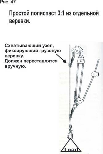 III. Способы предотвращения обратного хода (фиксации) веревки в полиспастах. - student2.ru