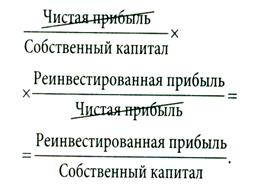 Инструментарий экономического анализа - student2.ru