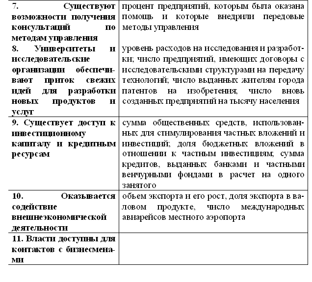 Инструментом стратегического анализа является SWOT-анализ - student2.ru