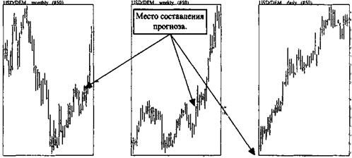 Интерпретации показателя объема - student2.ru