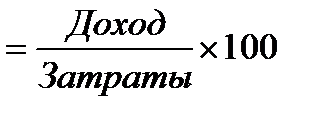 Инвестиционный портфель (понятие, цели, стратегии управления) - student2.ru