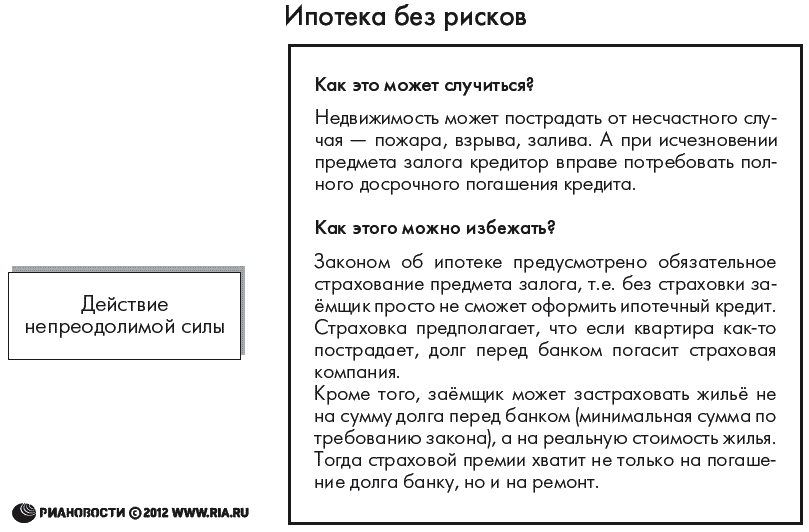 Ипотека без рисков Что может случиться и как этого избежать - student2.ru