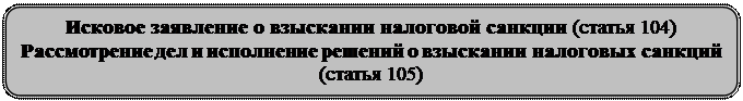 Иск подается в течение 6 месяцев после истечения срока исполнения требования по уплате налога - student2.ru