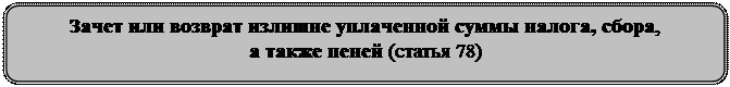 Иск подается в течение 6 месяцев после истечения срока исполнения требования по уплате налога - student2.ru