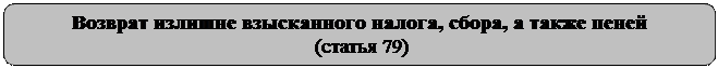 Иск подается в течение 6 месяцев после истечения срока исполнения требования по уплате налога - student2.ru