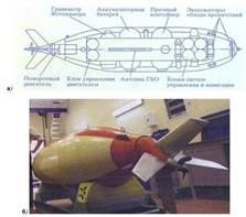 Использование подводных аппаратов для исследования Арктики - student2.ru