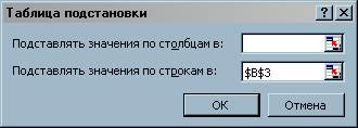 Используя функцию “Таблицы подстановки” создать систему для прогнозирования суммы выплаты при вариации процентной ставки. - student2.ru