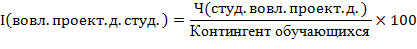 IV. Интеллектуальные ресурсы - student2.ru