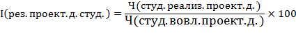 IV. Интеллектуальные ресурсы - student2.ru