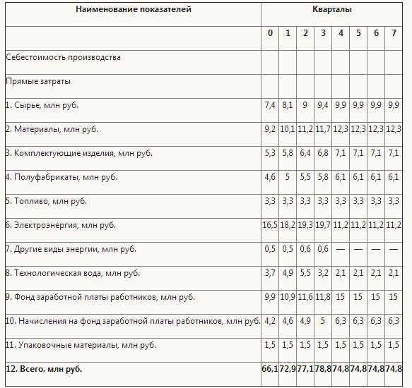 Из истории подземного дела - student2.ru