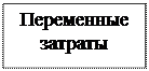 Издержки, доход и прибыль корпорации - student2.ru