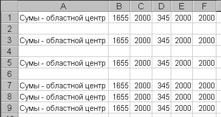 Изменение размеров столбцов и строк - student2.ru