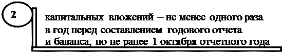 к оценке, как к одному из элементов метода бухгалтерского учета, предъявляются требования - student2.ru