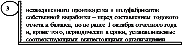 к оценке, как к одному из элементов метода бухгалтерского учета, предъявляются требования - student2.ru