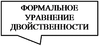 к оценке, как к одному из элементов метода бухгалтерского учета, предъявляются требования - student2.ru