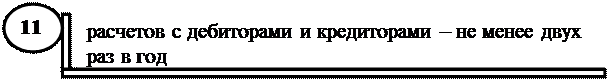 к оценке, как к одному из элементов метода бухгалтерского учета, предъявляются требования - student2.ru