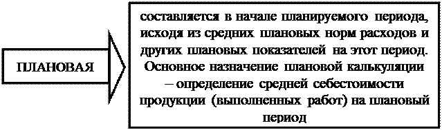 к оценке, как к одному из элементов метода бухгалтерского учета, предъявляются требования - student2.ru