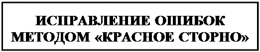 к оценке, как к одному из элементов метода бухгалтерского учета, предъявляются требования - student2.ru