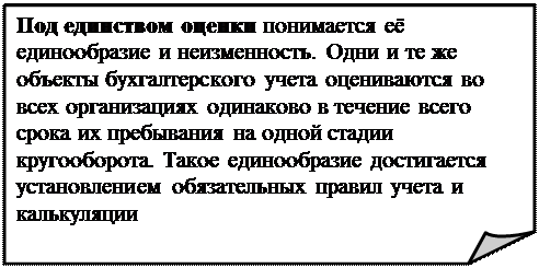 к оценке, как к одному из элементов метода бухгалтерского учета, предъявляются требования - student2.ru