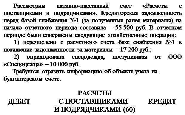 к оценке, как к одному из элементов метода бухгалтерского учета, предъявляются требования - student2.ru