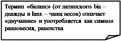 к оценке, как к одному из элементов метода бухгалтерского учета, предъявляются требования - student2.ru