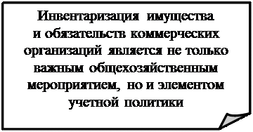 к оценке, как к одному из элементов метода бухгалтерского учета, предъявляются требования - student2.ru