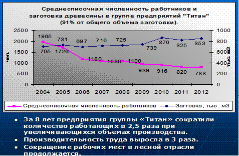 К: Здорово, но это Ваше понимание, а удастся ли Вам убедить депутатов? Я помню, что раньше было много конфликтов между Вами и депутатами - student2.ru