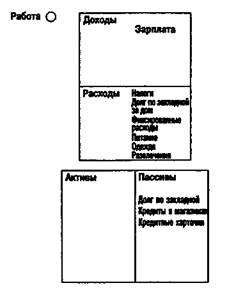 Как видеть то, чего не видят другие? - student2.ru