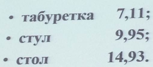 Калькулирвоания себестоимости гаммы однородных продуктов - student2.ru