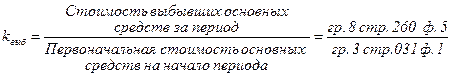 Характеристика имущественного положения предприятия на основании анализа актива баланса - student2.ru