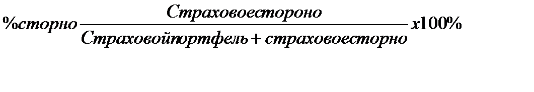 Классификация и характеристика страховых услуг - student2.ru