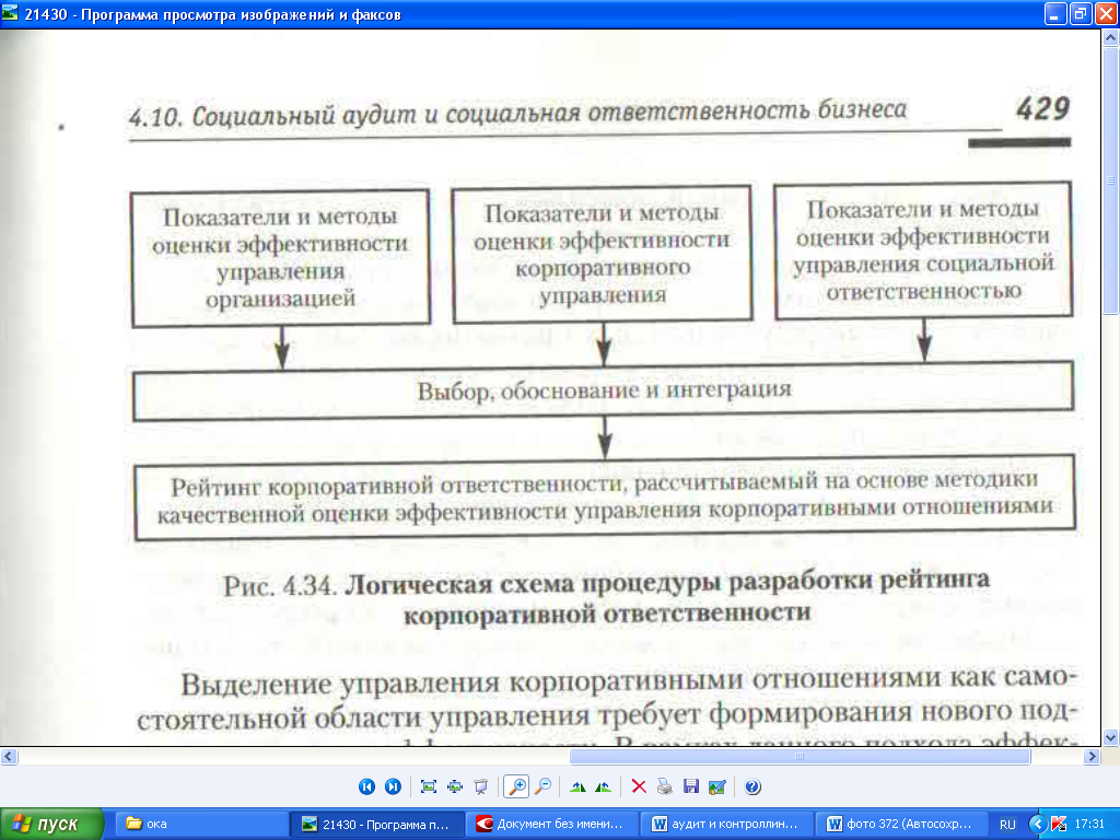 Классификация подходов к оценке эффективности корпоративного управления и управления социальной ответственностью - student2.ru