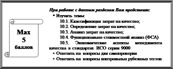 Классификация затрат на качество. Раздел 10. Экономика качества - student2.ru