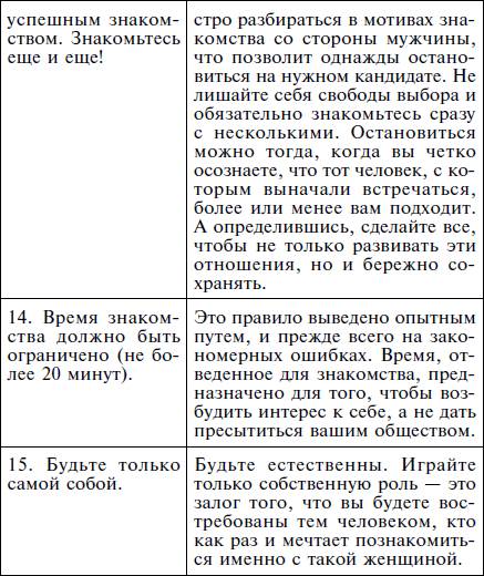 Книга: Как влюбить в себя кого угодно. Секреты мужчин, которые должна знать каждая женщина - student2.ru