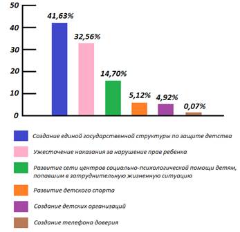 Когда Генеральная ассамблея ООН приняла Всеобщую декларацию прав человека? - student2.ru