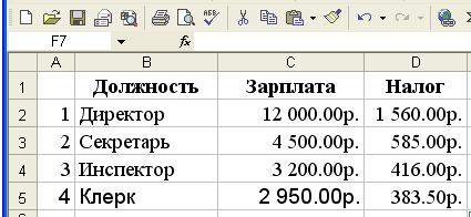 Количество преподавателей, работающих на факультетах - student2.ru