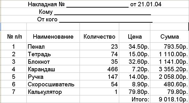 Количество преподавателей, работающих на факультетах - student2.ru