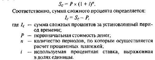 Концепция временной стоимости.Простые и сложные проценты - student2.ru