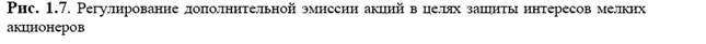 Конфликт между инсайдерами и аутсайдерами. - student2.ru