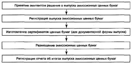 Контрреклама и ответственность за ненадлежащую рекламу - student2.ru