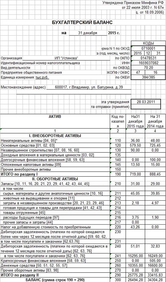 Коэффициент абсолютной ликвидности - student2.ru